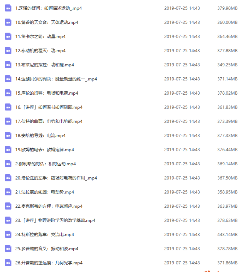 质心教育-30天学完高中物理 名师主讲,共30次高清直播视频 百度网盘下载插图(2) 质心教育-30天学完高中物理 名师主讲,共30次高清直播视频 百度网盘下载插图(2)