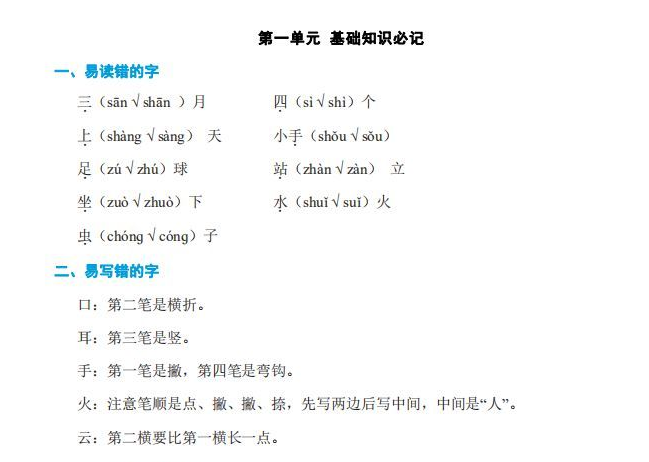 部编版1-6年级语文上册期末知识点汇总合集资源百度云下载-第七天学堂 部编版1-6年级语文上册期末知识点汇总合集资源百度云下载-第七天学堂