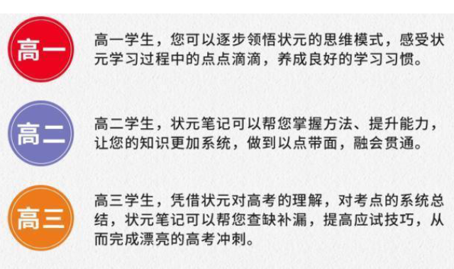 2017年衡水中学高考状元笔记全科笔记百度云下载-第七天学堂 2017年衡水中学高考状元笔记全科笔记百度云下载-第七天学堂