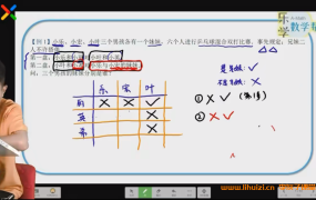 史要文老师超能数学-超能数学思维家长课堂五年级数学32讲带讲义百度网盘下载
