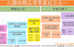 外教AJ趣味精品课零基础五合一45讲带资料 百度网盘下载